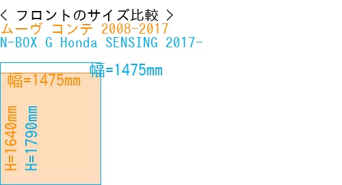 #ムーヴ コンテ 2008-2017 + N-BOX G Honda SENSING 2017-